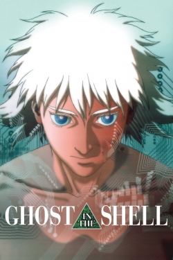 Watch Ghost in the Shell (1995) Online FREE