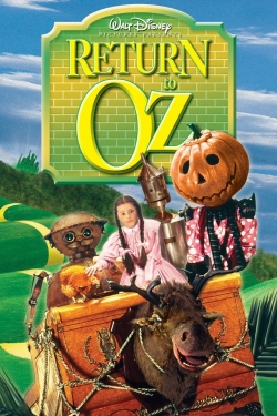 Watch Return to Oz (1985) Online FREE