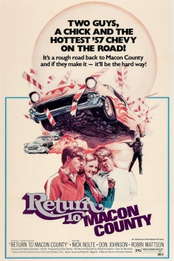 Watch Return to Macon County (1975) Online FREE