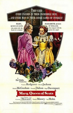 Watch Mary, Queen of Scots (1971) Online FREE