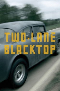 Watch Two-Lane Blacktop (1971) Online FREE