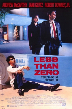 Watch Less than Zero (1987) Online FREE