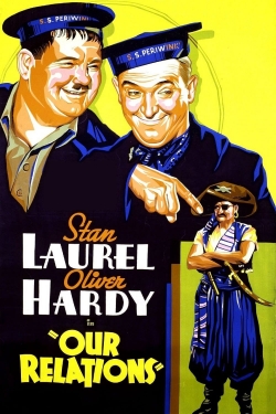 Watch Our Relations (1936) Online FREE